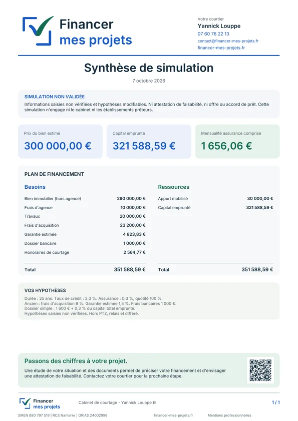 Aperçu d’une synthèse FMP de simulation, exemple fictif